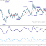 euraud20200107a2