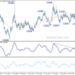 euraud20200108a2