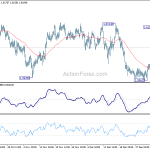 euraud20200109a1