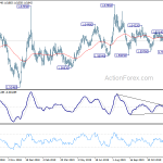 euraud20200109a2