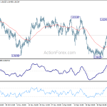 euraud20200110a1