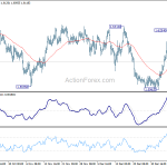 euraud20200111w1