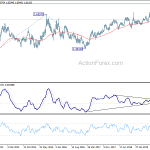 euraud20200111w3