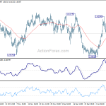 euraud20200114a1