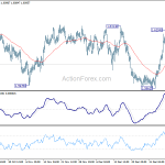 euraud20200114a1