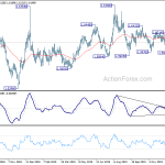 euraud20200114a2