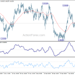 euraud20200117a1