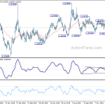 euraud20200117a2