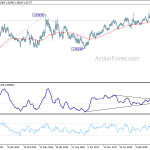 euraud20200118w3