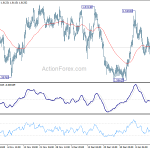 euraud20200120a1