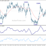 euraud20200121a1