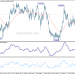 euraud20200122a1