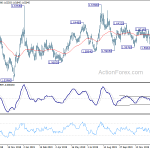 euraud20200122a2