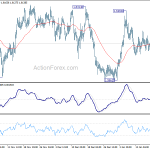 euraud20200123a1