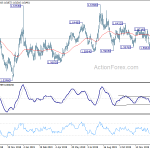 euraud20200124a2