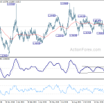 euraud20200125w2