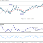 euraud20200125w3