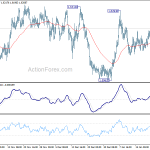 euraud20200127a1