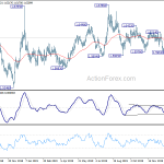 euraud20200127a2