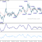 euraud20200128a2