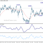 euraud20200130a1