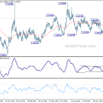 euraud20200130a2