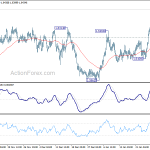 euraud20200131a1