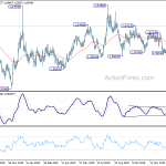 euraud20200131a2