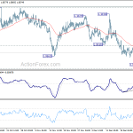 eurchf20200102a1