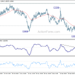 eurchf20200103a1