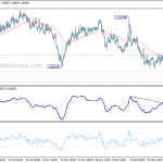 eurchf20200104w1