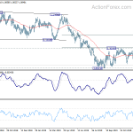 eurchf20200104w2