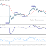 eurchf20200104w3