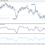 eurchf20200106a1