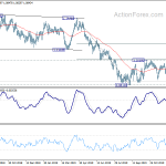 eurchf20200106a2