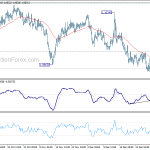 eurchf20200107a1