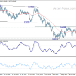 eurchf20200107a2