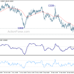 eurchf20200108a1