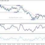 eurchf20200108a2