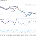 eurchf20200109a2