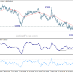 eurchf20200110a1