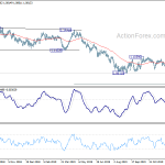 eurchf20200110a2