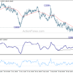 eurchf20200111w1