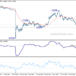 eurchf20200111w3