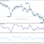 eurchf20200114a1