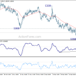 eurchf20200114a1