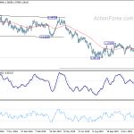 eurchf20200114a2