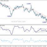 eurchf20200114b1