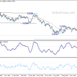 eurchf20200114b2