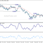 eurchf20200115a2